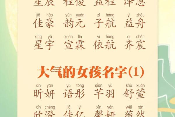 兔宝宝正月出生，揭秘2023年的命运与性格特点！