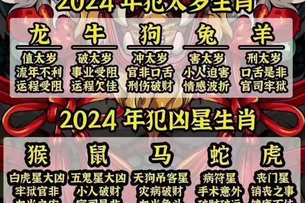 探索花心男的命理特征与心理解析