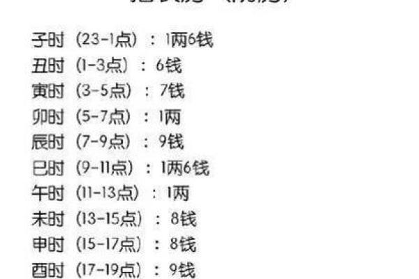 如何通过命理了解自我、提升生活品质的奥秘