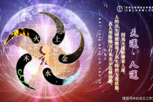 1913年出生的人命运解析：揭秘人生的星辰轨迹与命理篇章