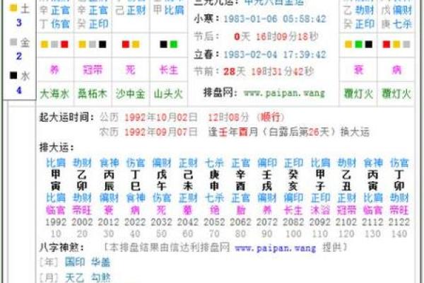 1995属猪—探索木命八字的奥秘与人生之路
