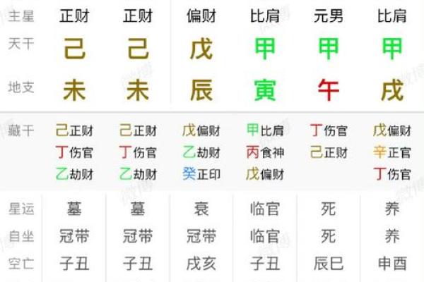 什么命？做钢材的人如何迎接好运与机遇！