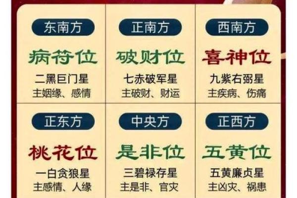 男命流年结婚指导：如何选择最佳嫁娶时机