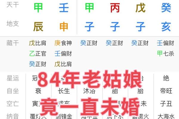 农家历时辰与属相命理的深刻关联探秘