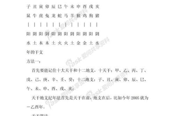 农家历时辰与属相命理的深刻关联探秘