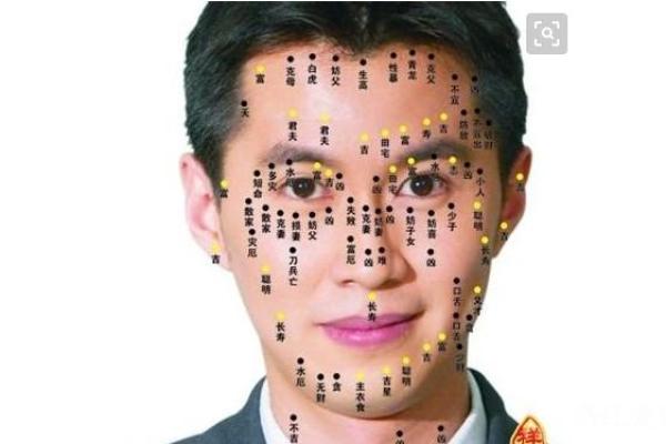 基于鼻梁骨突起解析：你有没有注意过你面相中的玄机？