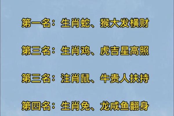 命理中的甲乙：解读生肖与传统文化的深厚联系
