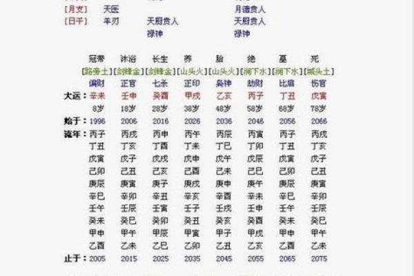 揭秘阳命土相人的内在魅力与生活智慧