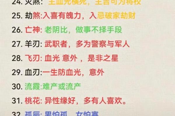女性命理学中的3.6重命解析与人生智慧