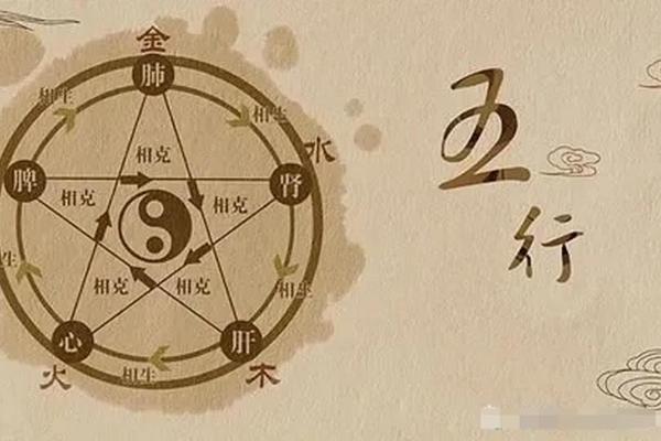 探索命理学的奥秘：解析其对人生的积极影响与好处
