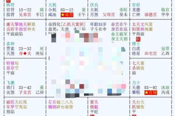 贪狼星的魅力：隐藏在命运中的智慧与机遇