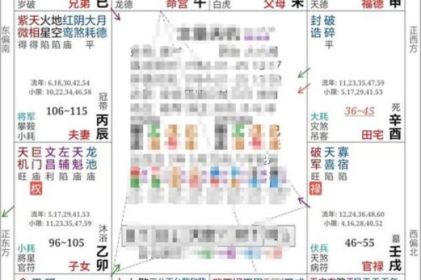 如何测量自己的命格：揭开命运之谜的钥匙
