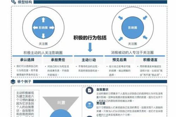 2016年是什么命？解读三十六个命理与人生轨迹