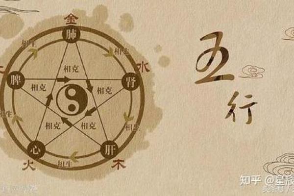 戊寅戊午己酉命理解析：五行之道与人生哲学的深度交融
