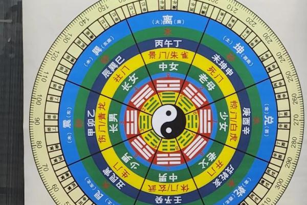 炉中火命贵人的特征与风水智慧解析