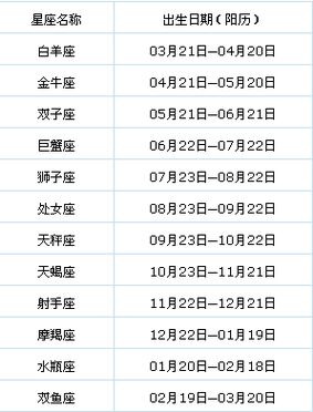 农历十一月出生的人：命运与性格解析