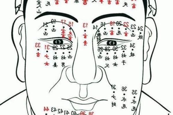 男命最差日子的真正内涵与解读