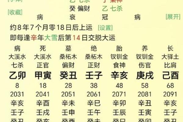 金箔金命的相配之道：寻找命理中最合适的伴侣与环境