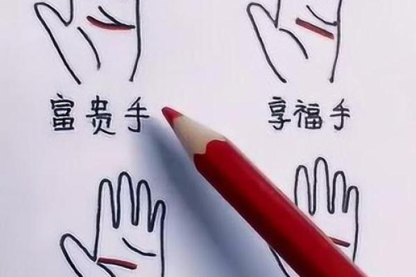揭示男人命格的奥秘：你属于哪一种命？