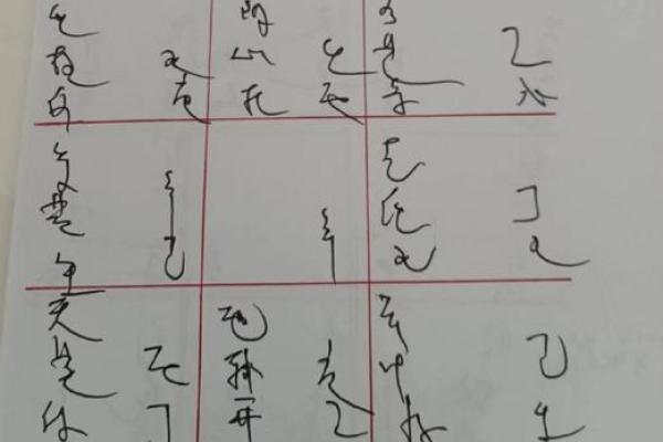 命理因素与离婚：探讨在婚姻中容易出现的问题与解决方案