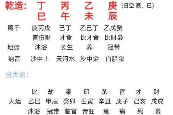命理因素与离婚：探讨在婚姻中容易出现的问题与解决方案