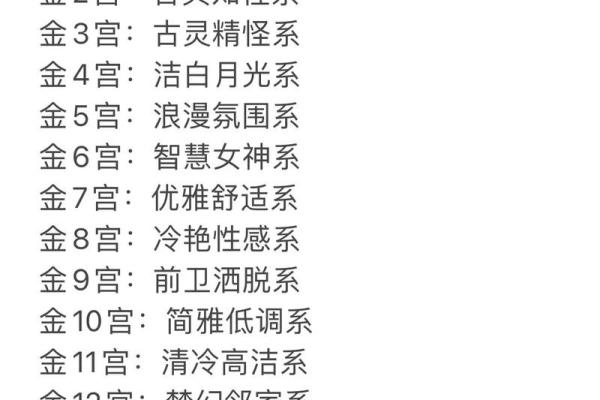 命格分析：探寻最佳人生配置的关键因素与智慧
