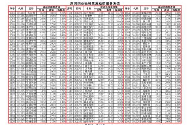 公元152年：古代智慧与命理的交织之年