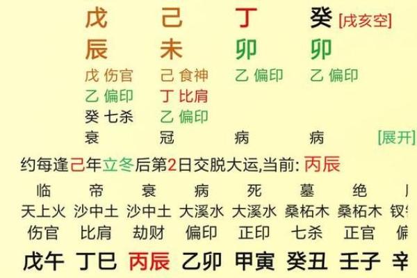 揭秘命格与财富的秘密：哪些命格与大财有缘？