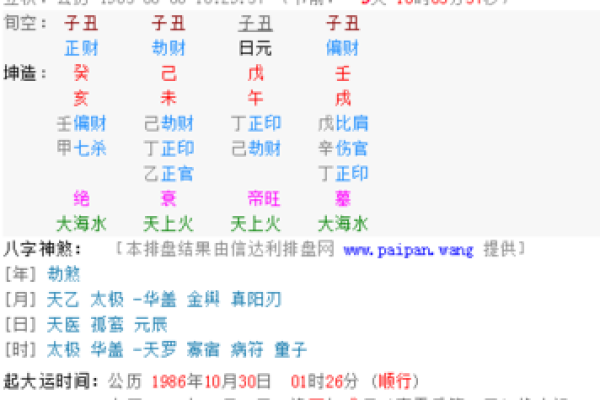如何分辨你是什么命：从五行八字看人生轨迹与命运