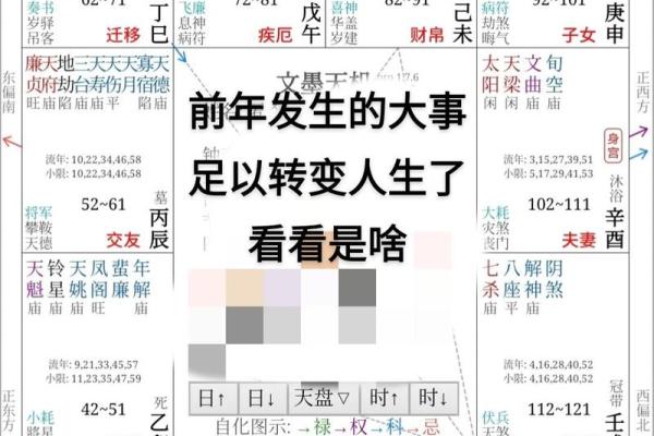 如何分辨你是什么命：从五行八字看人生轨迹与命运