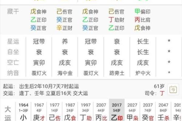 命理火旺者适合的行业与发展方向解析