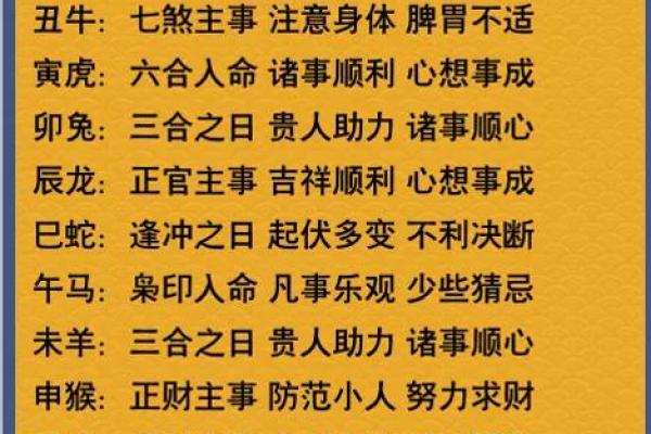 解析1968年出生人的命运与人生特点