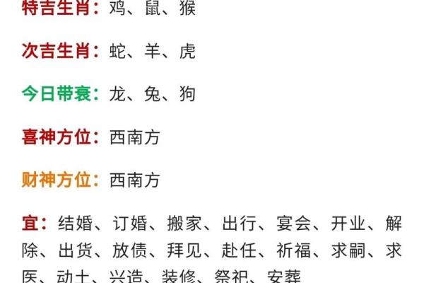 2022年旺运生肖：如何把握机遇，迎接美好生活