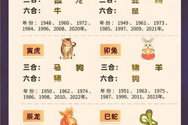 男生十二生肖命运解析：揭秘生肖背后的性格与运势之谜