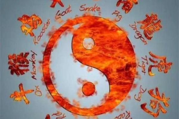 属猴人的生日月份与命运：揭示生活中的奥秘