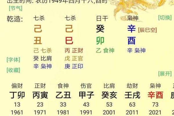 命理中的“国”字破：解析其含义与影响