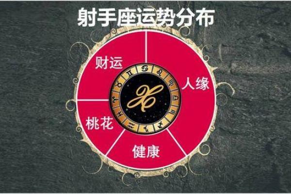 火命人的缺失与幸运数字，如何寻求平衡与提升运势？