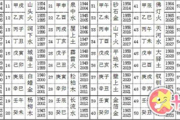 清明时节出生女孩的命理解析与未来发展