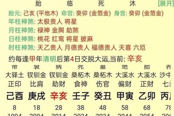 清明时节出生女孩的命理解析与未来发展