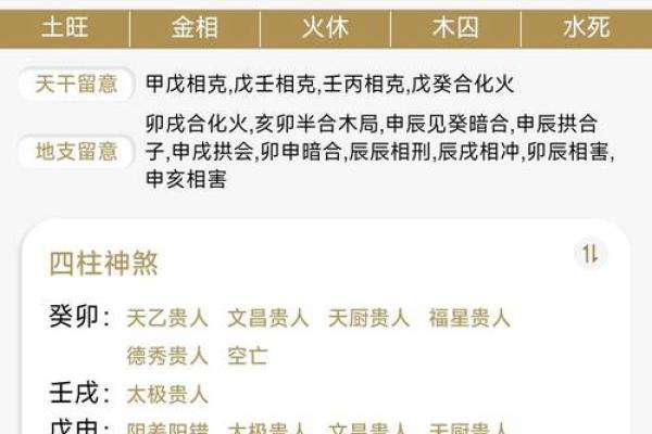 探索数字命理：4楼与9楼的命理秘密与人生启示