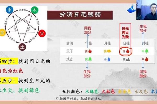 探索数字命理：4楼与9楼的命理秘密与人生启示