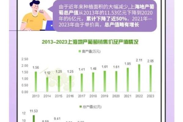 地产行业从业者的追求与初心：什么才是他们的命？
