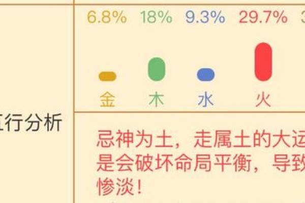 命格与财务职业的完美结合：适合从事财务工作的命理解析