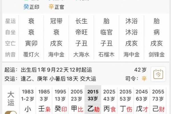 揭开命盘中的红线之谜：它与命运的关联与启示