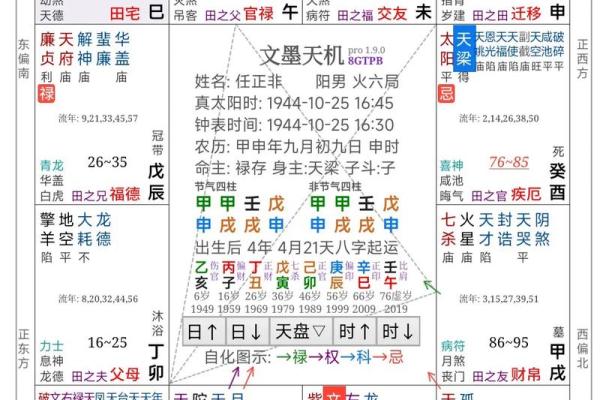 财帛宫女命探秘：财富与命运的奇妙关联与启示