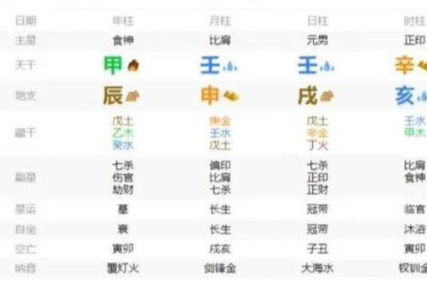 如何通过命理破解大海水的神秘力量