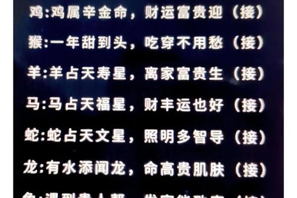 今命能量与生肖佩戴：如何选择适合的生肖饰品提升运势