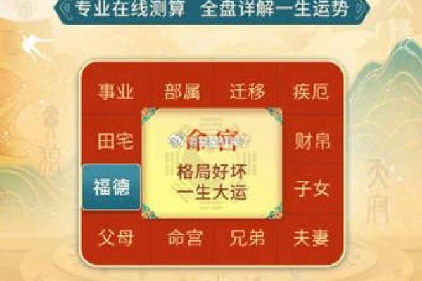 1988年马年命运解析：如何把握人生机遇与挑战