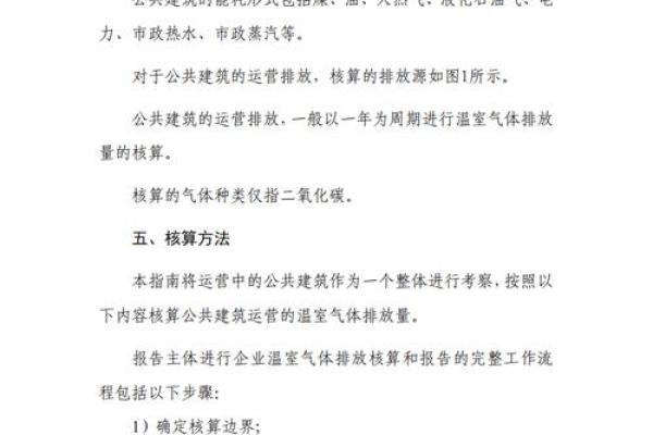 乙未仙命：风水布局的最佳选择与方法指南