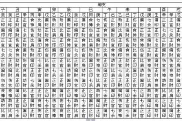 根据命格特征解析：哪种命格更适合担任领导角色？